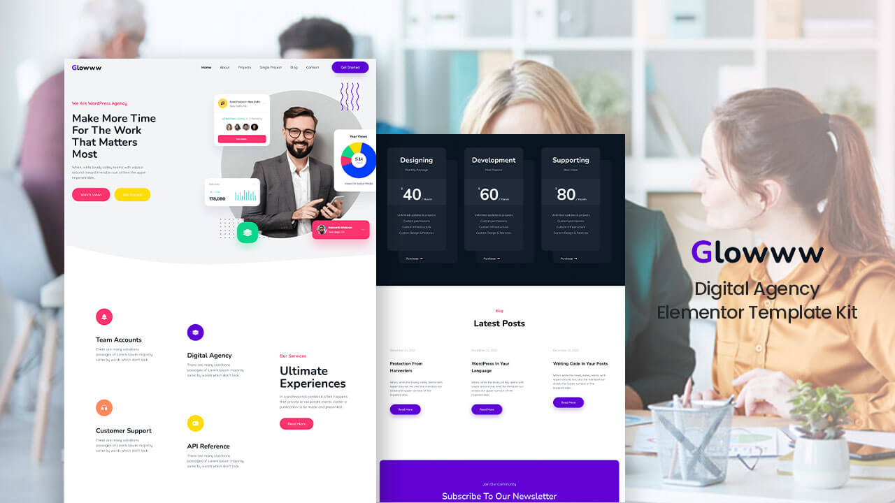 Glowww Digital Agency Elementor Template Kit