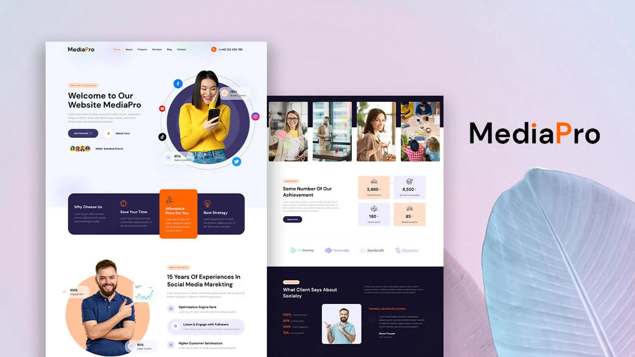 Mediapro Digital Marketing Agency Elementor Template Kit